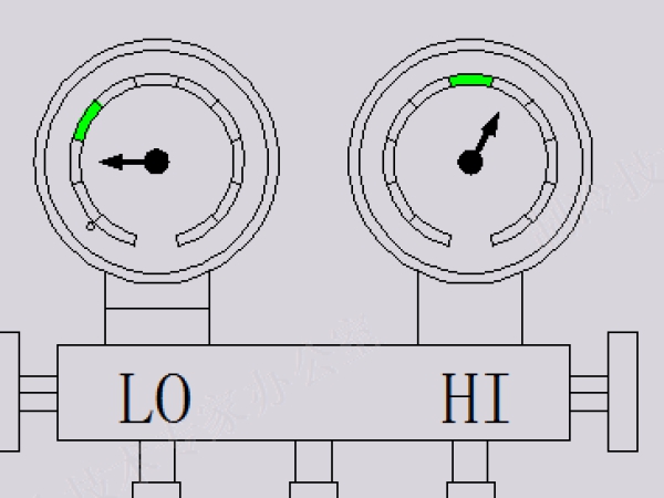 如何通過(guò)壓力高低判斷空調(diào)故障